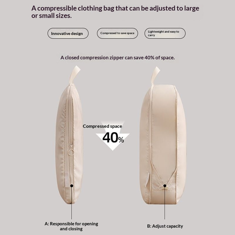 Luggage Organizer Bags for Clothing