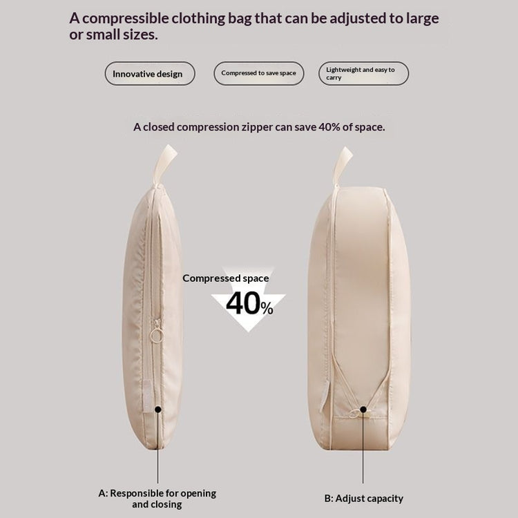 Luggage Organizer Bags for Clothing