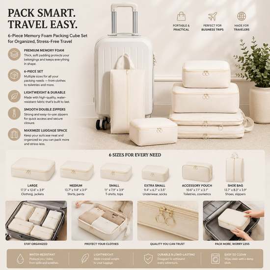 Luggage Organizer Bags for Clothing – Travel Packing Cubes Set for Suitcases, Carry-On & Travel Organization